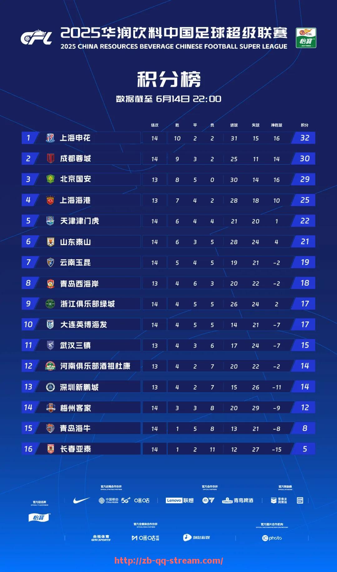 企鹅直播-2008年火箭队季后赛之旅：战绩、对手与亮点分析