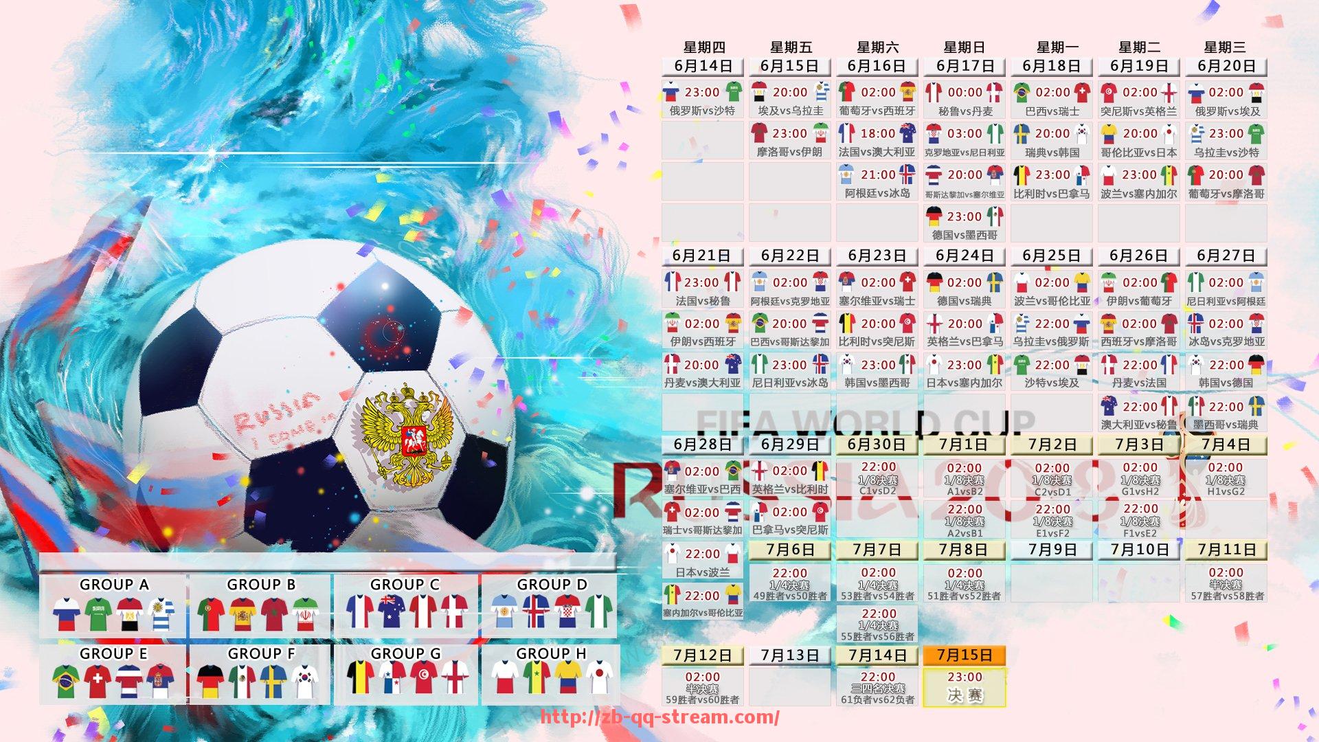 企鹅直播-曼城世俱杯中文社交平台数据分析及舆情监测